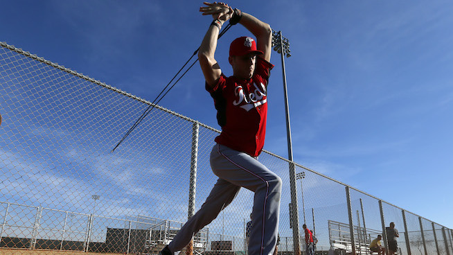 Exercises for pitchers