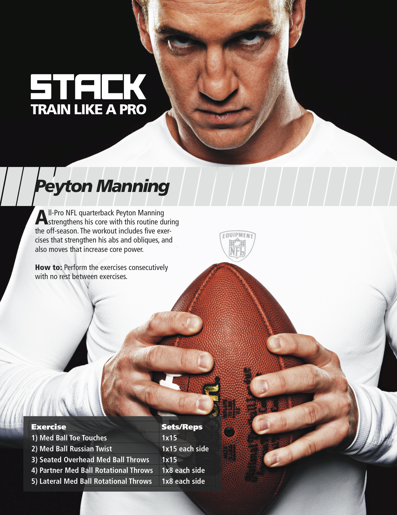Peyton Manning Core Workout