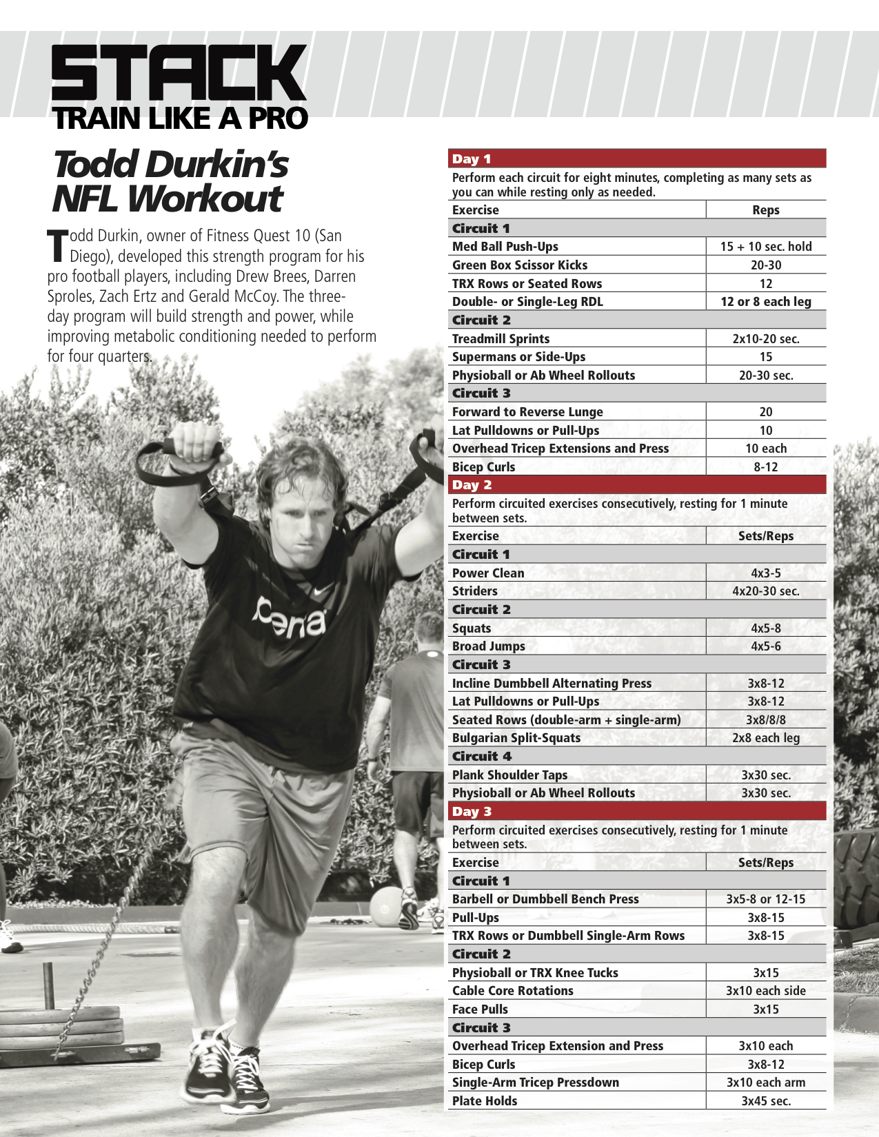 Todd Durkin's NFL Workout