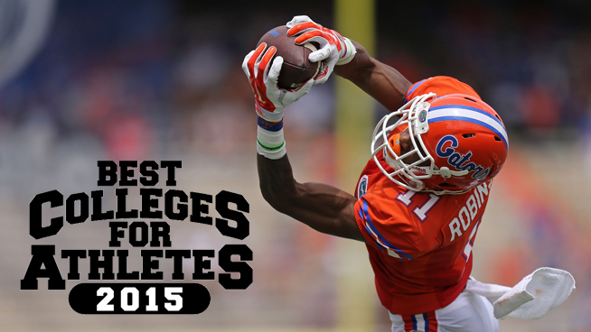 Best Colleges for Athletes
