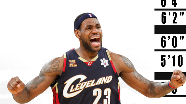 A Doctor Once Freaked LeBron James Out By Telling Him He'd Only Grow to Be  6-Foot-3 - stack