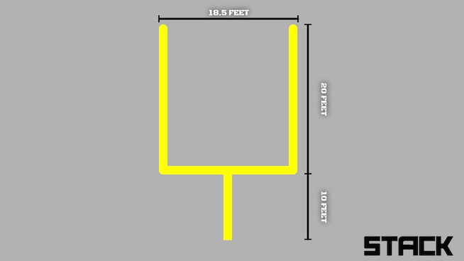 Football Goal Post Dimensions 