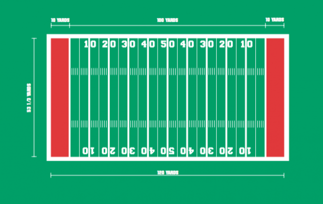 football field dimensions chart